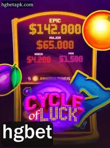 CycleofLuck: Desvendando o Jogo do Momento Associado à hgbet